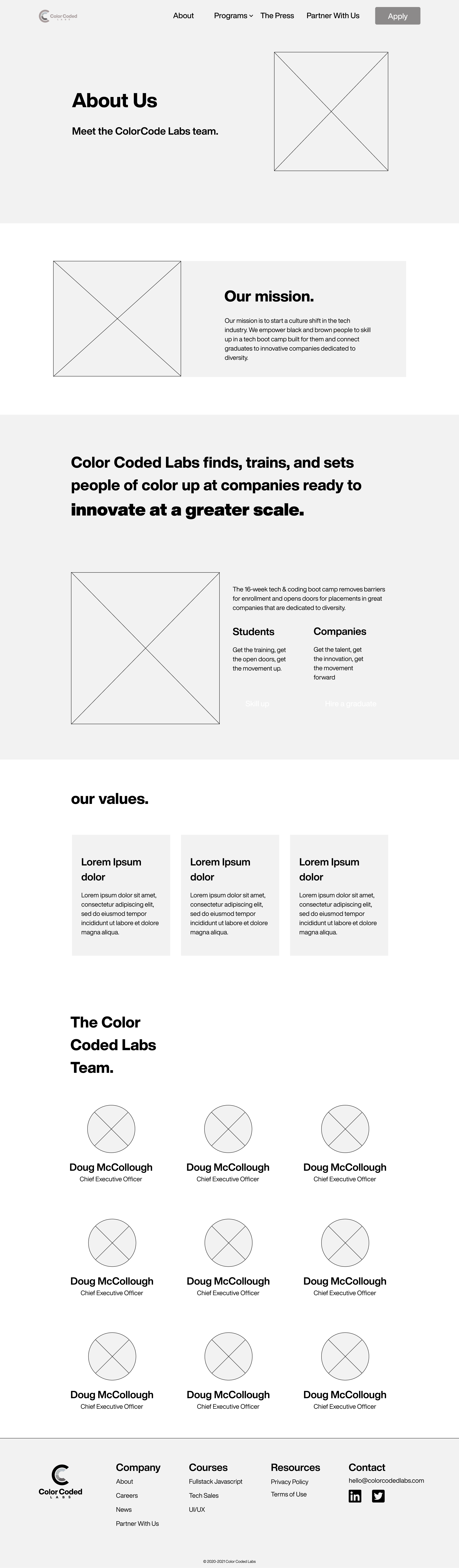 ColorCoded Labs About page wireframe showing mission, values, and team structure