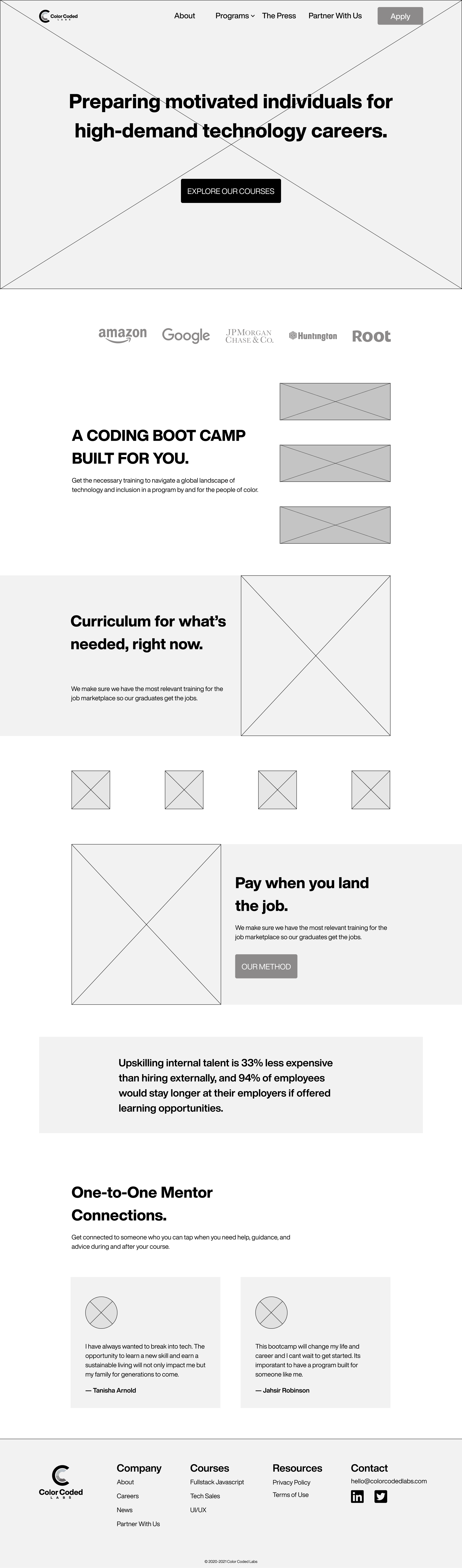 ColorCoded Labs homepage wireframe mapping content hierarchy and conversion flow