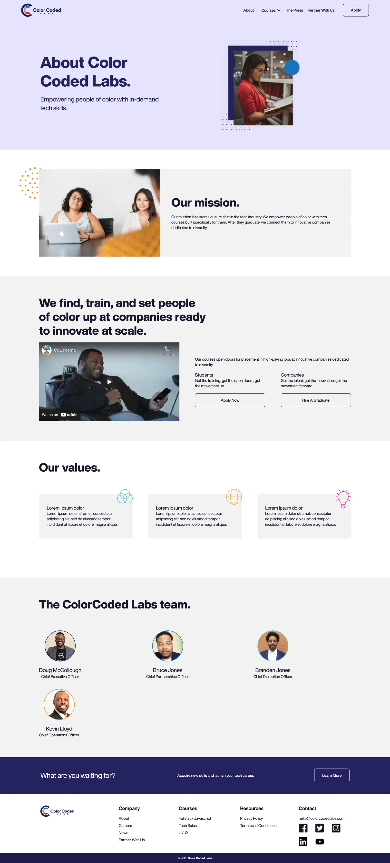 ColorCoded Labs Redesigned About Page