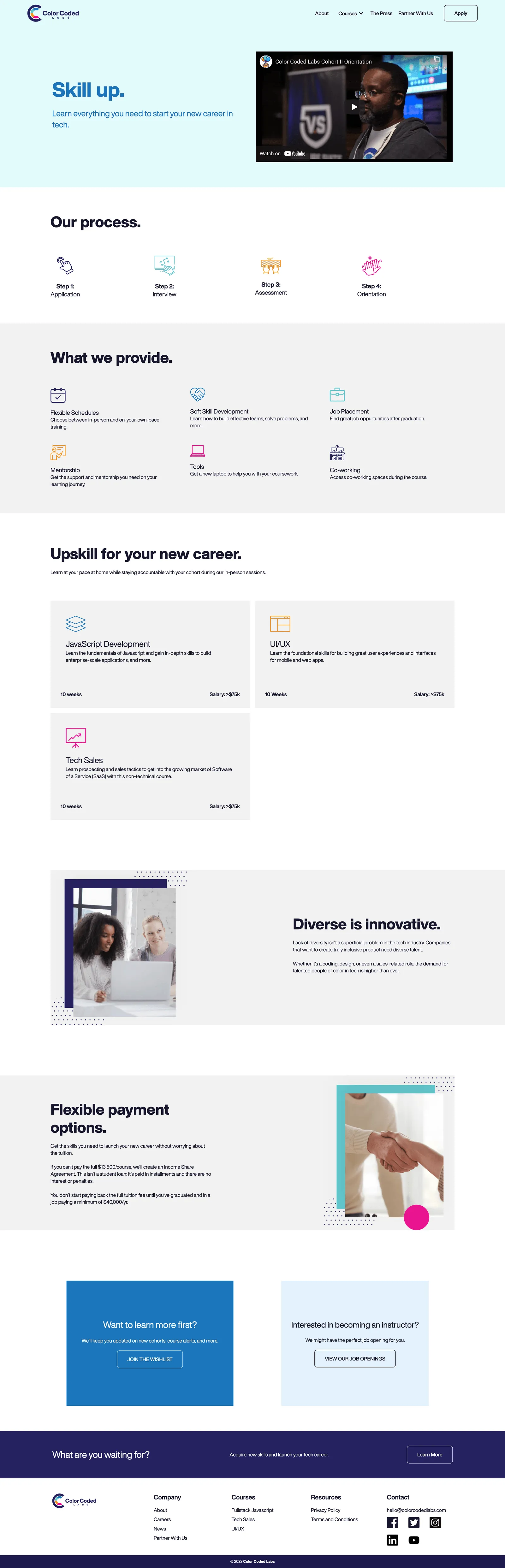 ColorCoded Labs Course Offerings
