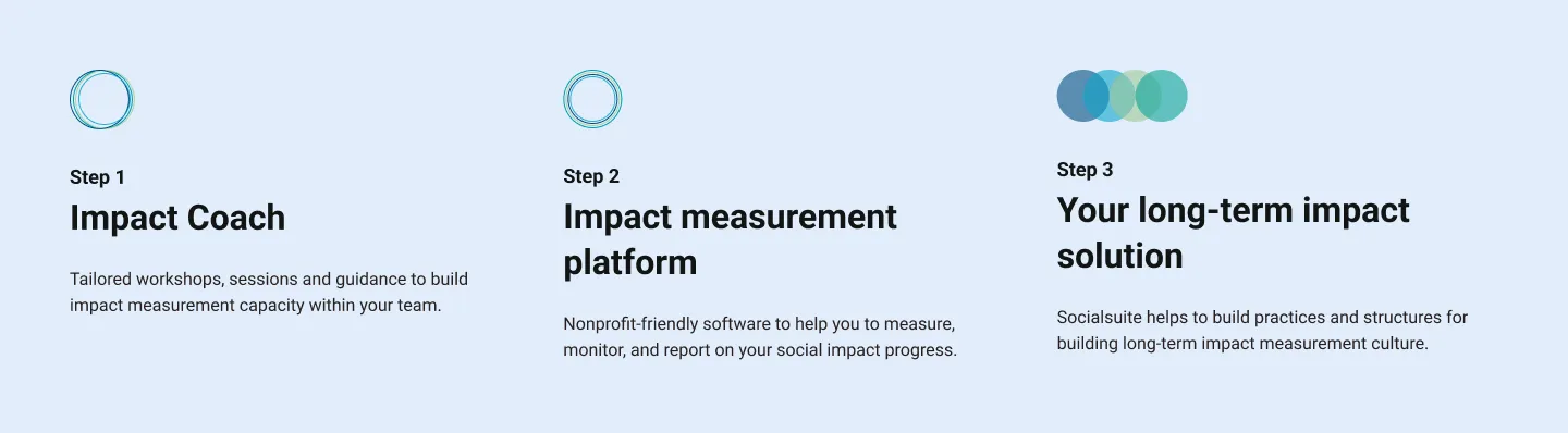 Socialsuite Logo Geometry Concept 1